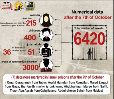 누가 죄인인가? 이스라엘 야만 침략자들의 가자 전면 공격 124일이 남긴 또 다른 희생들